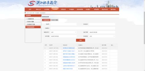 "浙江省工程建設(shè)標準管理系統(tǒng)(浙建標)"上線,申報材料一體生成,資料數(shù)據(jù)一秒智達