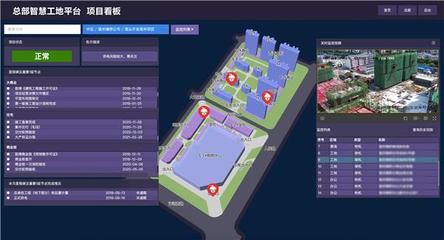 蜂鳥視圖:&ldquo;GIS+智慧工地&rdquo;,讓工程建設更安全