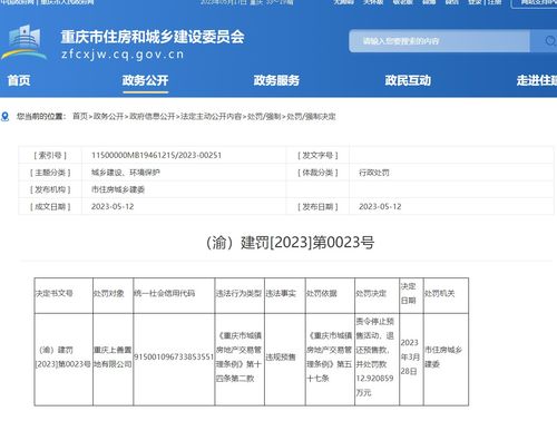 違規預售,陽光城集團一全資子公司被罰12萬余元